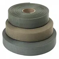 Comparing Different Materials Used for Webbing - Dutchware